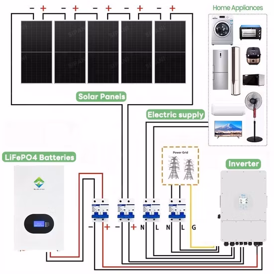 Archibald 5kwh 100ah 48VDC LiFePO4 6000+ Cycle Battery Solar Power Rechargeable Battery Powerwall