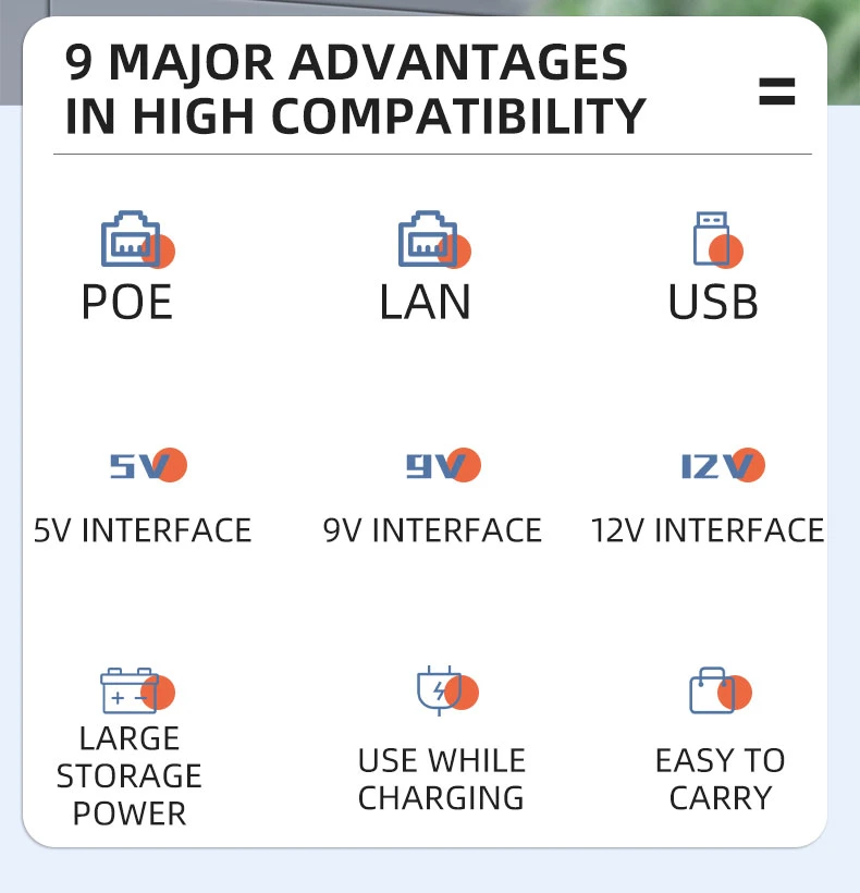 Best Price Mini UPS Power Supply Battery Backup for WiFi Router