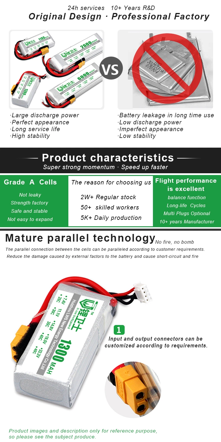 RC Lipo Battery 10000mAh 4s 14.8V 30c 40c 60c Rechargeable Lithium Battery Pack for Uav Droneplant Protection Uav Agricultural Spraye Battery Operated Sprayers